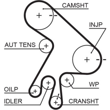 Zahnriemensatz inkl.Wapu TOYOTA Avensis,Corolla 01 PowerGrip™ KP25562XS-2