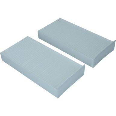 KAMOKA Filter, Innenraumluft