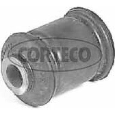 CORTECO Sparen | 600458