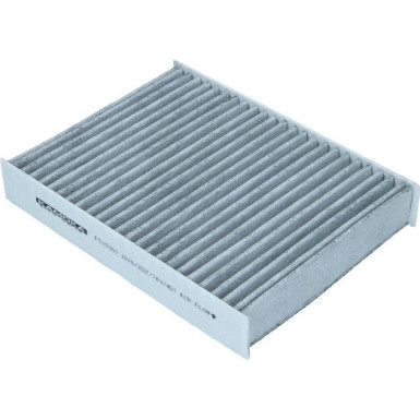 KAMOKA Filter, Innenraumluft