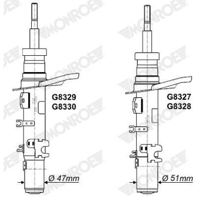 MONROE ORIGINAL VA re | CITROEN C-Elysee 12 | G8329