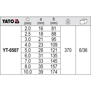 YT-0507 Sechskant-Stiftschlüsselsatz Kugel 9Tlg. 2û10 mm Cr-V