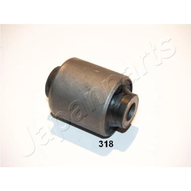 RU-318 Lagerung, Lenker