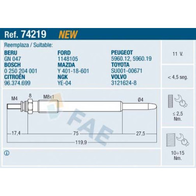 FAE Glühkerze 74219