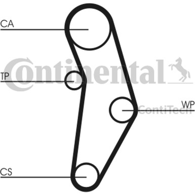 CT1049WP1 Wasserpumpe + Zahnriemensatz CT1049WP1 Wasserpumpe + Zahnriemensatz