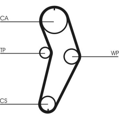 CONTINENTAL CTAM Zahnriemensatz