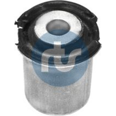 RTS Lagerung, Lenker RTS Lagerung, Lenker