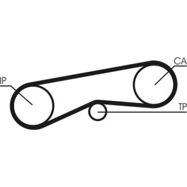 Continental CTAM Zahnriemen CT780