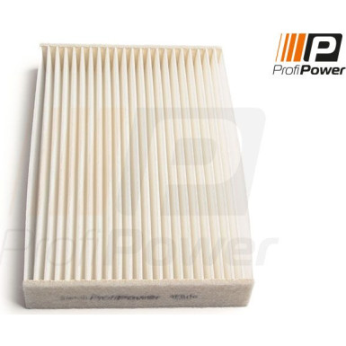 PROFIPOWER Filter, Innenraumluft