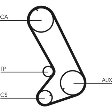 Zahnriemen | CT773