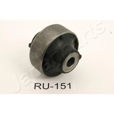 RU-151 Lagerung, Lenker