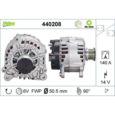 Generator VALEO RE-GEN AT 440208