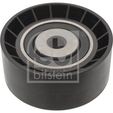 FEBI BILSTEIN Führungsrolle FEBI BILSTEIN Führungsrolle