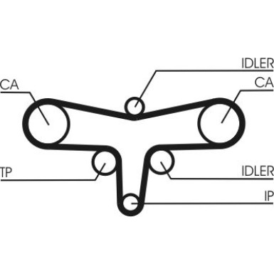 Zahnrimsatz CT1117K3