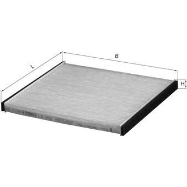 MAHLE Filter, Innenraumluft MAHLE Filter, Innenraumluft