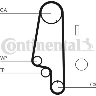 Wasserpumpe + Zahnriemensatz CT846WP3