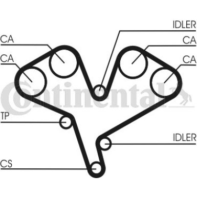Zahnrimsatz | CT990K2