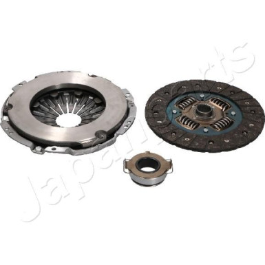 Kupplungssatz | KF-2014M