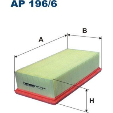 FILTRON Luftfilter | AP 196/6