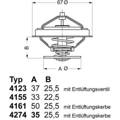 WAHLER Thermostat 4274.92D