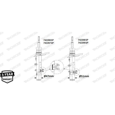 MONROE OESpectrum VA re | PEUGEOT 2008 13 | 742206SP