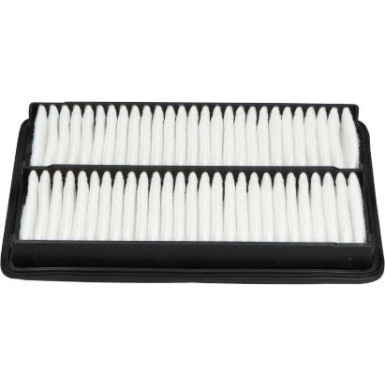 AMC Luftfilter PKW | HONDA Accord | HA-8638