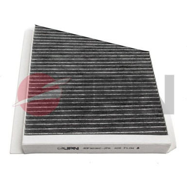 JPN Filter, Innenraumluft