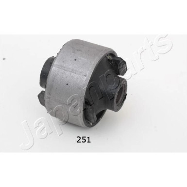 RU-251 Lagerung, Lenker