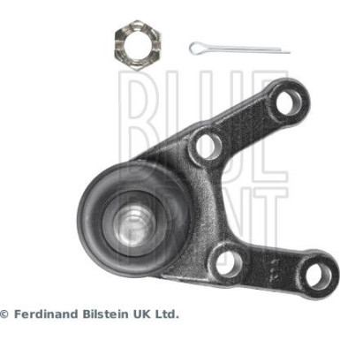 BluePrint Schulterklopfen BluePrint Schulterklopfen