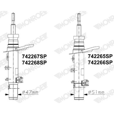 MONROE OESpectrum VA re | CITROEN C4 14 | 742265SP