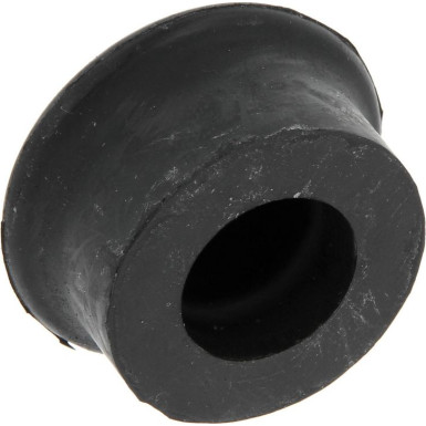 CORTECO Stoppen CORTECO Stoppen