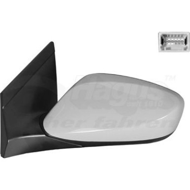 Außenspiegel Hyundai I30 (GD) 5PIN konvex OE 87610-A6030 HAGUS 8244807