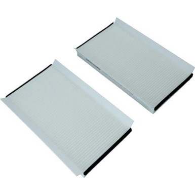 KAMOKA Filter, Innenraumluft