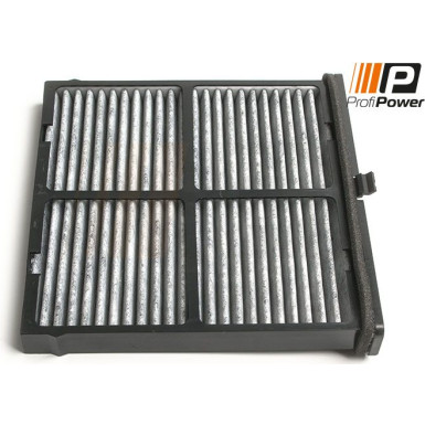 PROFIPOWER Filter, Innenraumluft