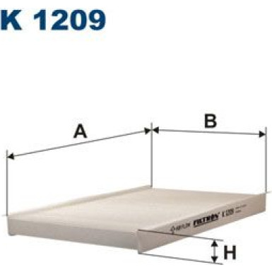 FILTRON Filter, Innenraumluft K 1209