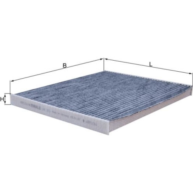 MAHLE Filter, Innenraumluft
