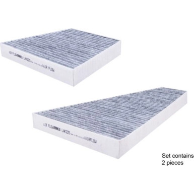 MAHLE Filter, Innenraumluft