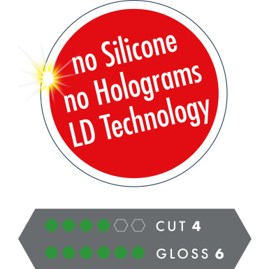 Sonax Profiline PerfectFinish 250ml PROFILINE PerfectFinish 02241410