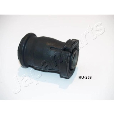 RU-238 Lagerung, Lenker