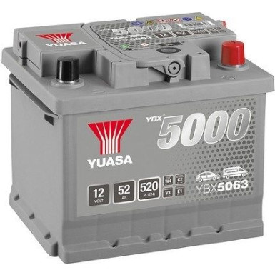 YUASA Starterbatterie