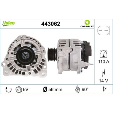 Generator VALEO CORE-FLEX 443062