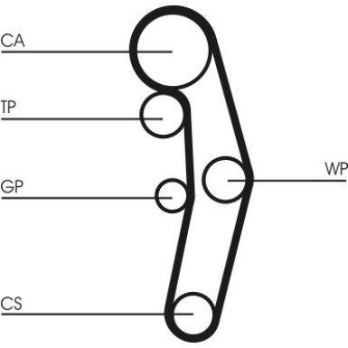 CT1028WP3 Wasserpumpe + Zahnriemensatz