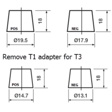 EXIDE Starterbatterie