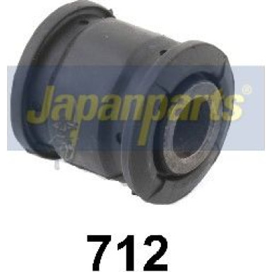 Lagerung, Lenker RU-712