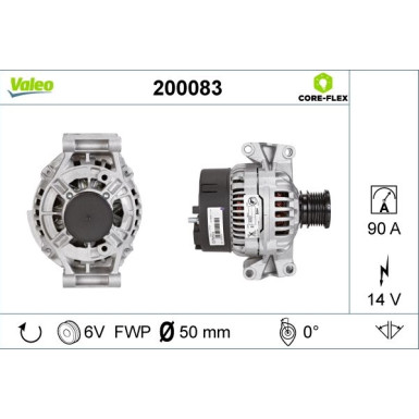 VALEO Generator VALEO Generator