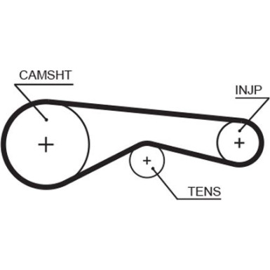 Zahnriemensatz Citroen C5, Peugeot 407 05 PowerGrip™ K015624XS