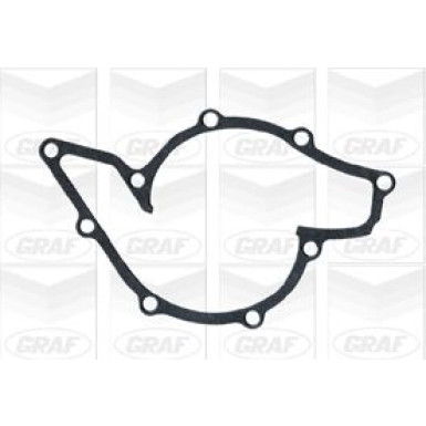 PA 592 Wasserpumpe | AUDI 80,Coupe 91 | PA592