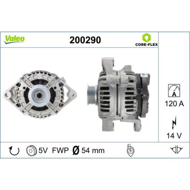 VALEO Generator VALEO Generator