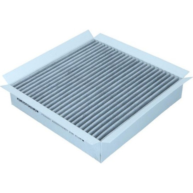 KAMOKA Filter, Innenraumluft