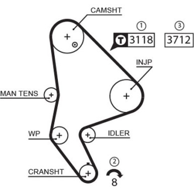 Zahnriemensatz | FIAT,PEUGEOT,LANCIA,CITROEN | K025558XS Zahnriemensatz | FIAT,PEUGEOT,LANCIA,CITROEN | K025558XS
